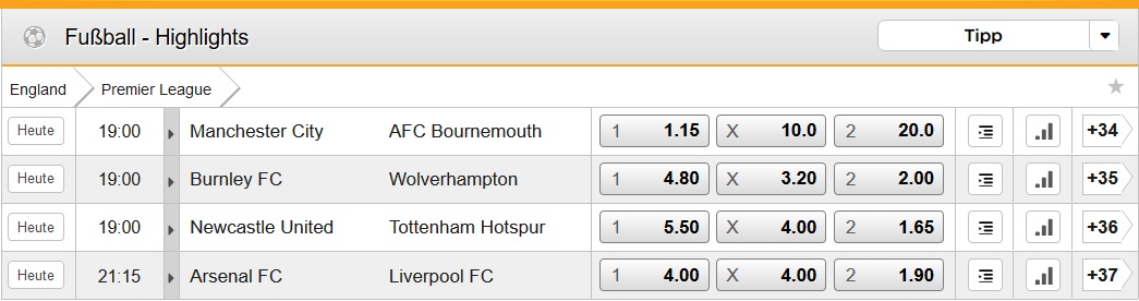 Bet3000 Quoten