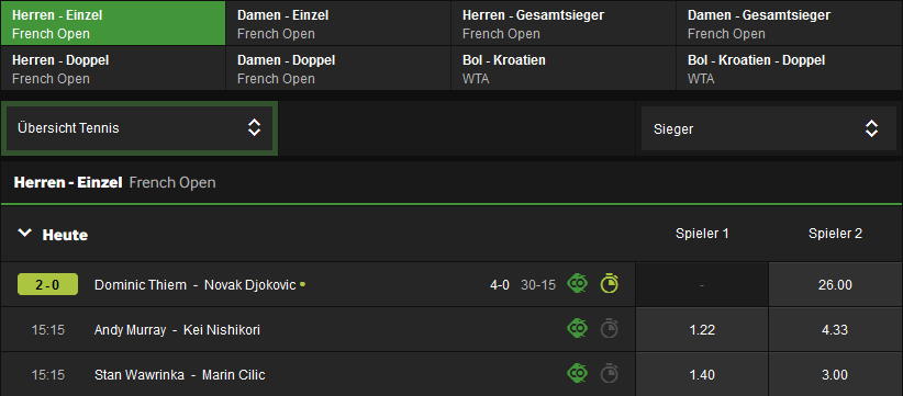 betway French Open Quoten