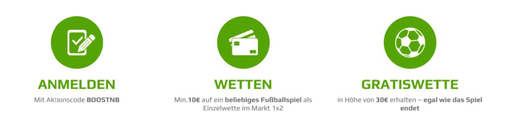 30 euro gratiswette bei netbet einlösen