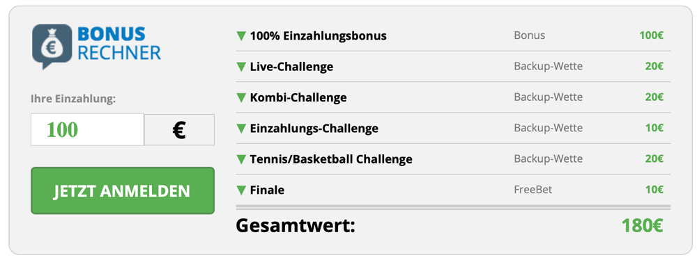 Sportingbet Bonusrechner