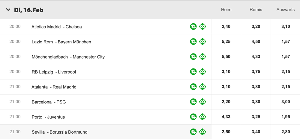 Betway Champions League Quoten