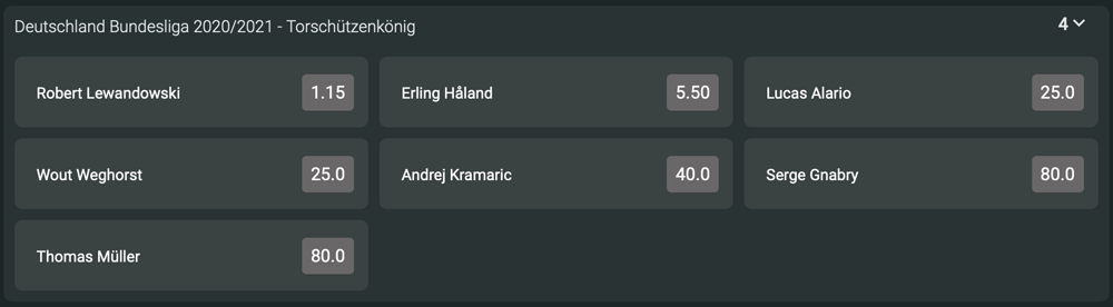 Tipster Wettquoten Torschützenkönig