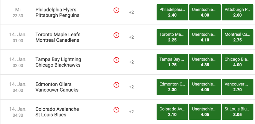 NHL Quoten von Unibet 