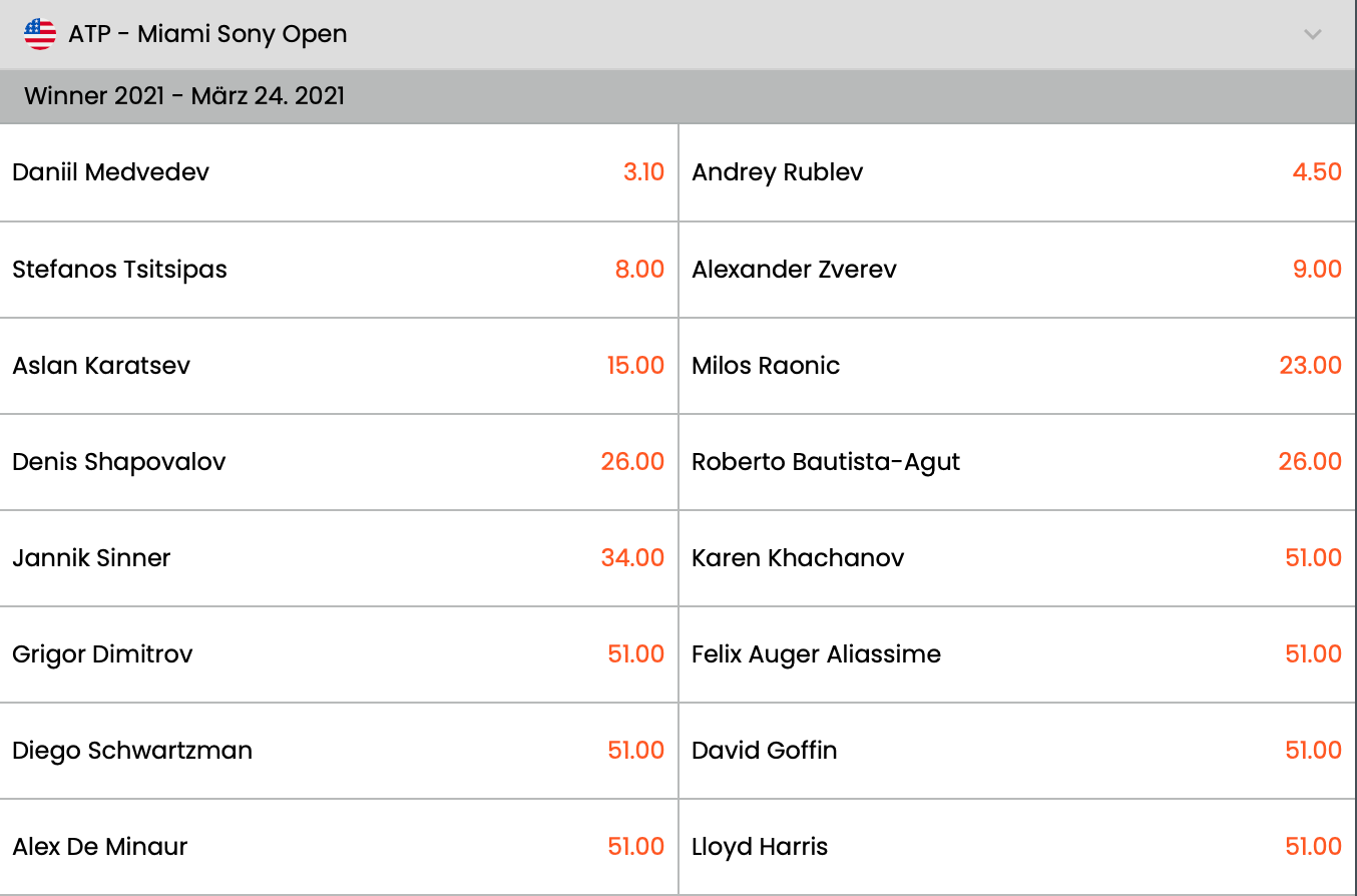 XplayBet Tennisquoten Masters in Miami