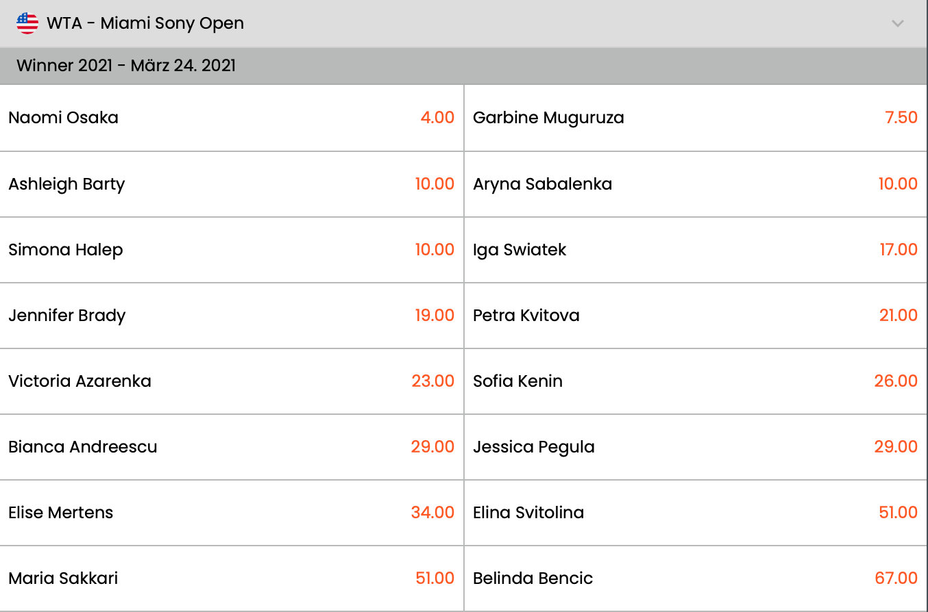 ennisquoten für das WTA Masters in Miami von XplayBet