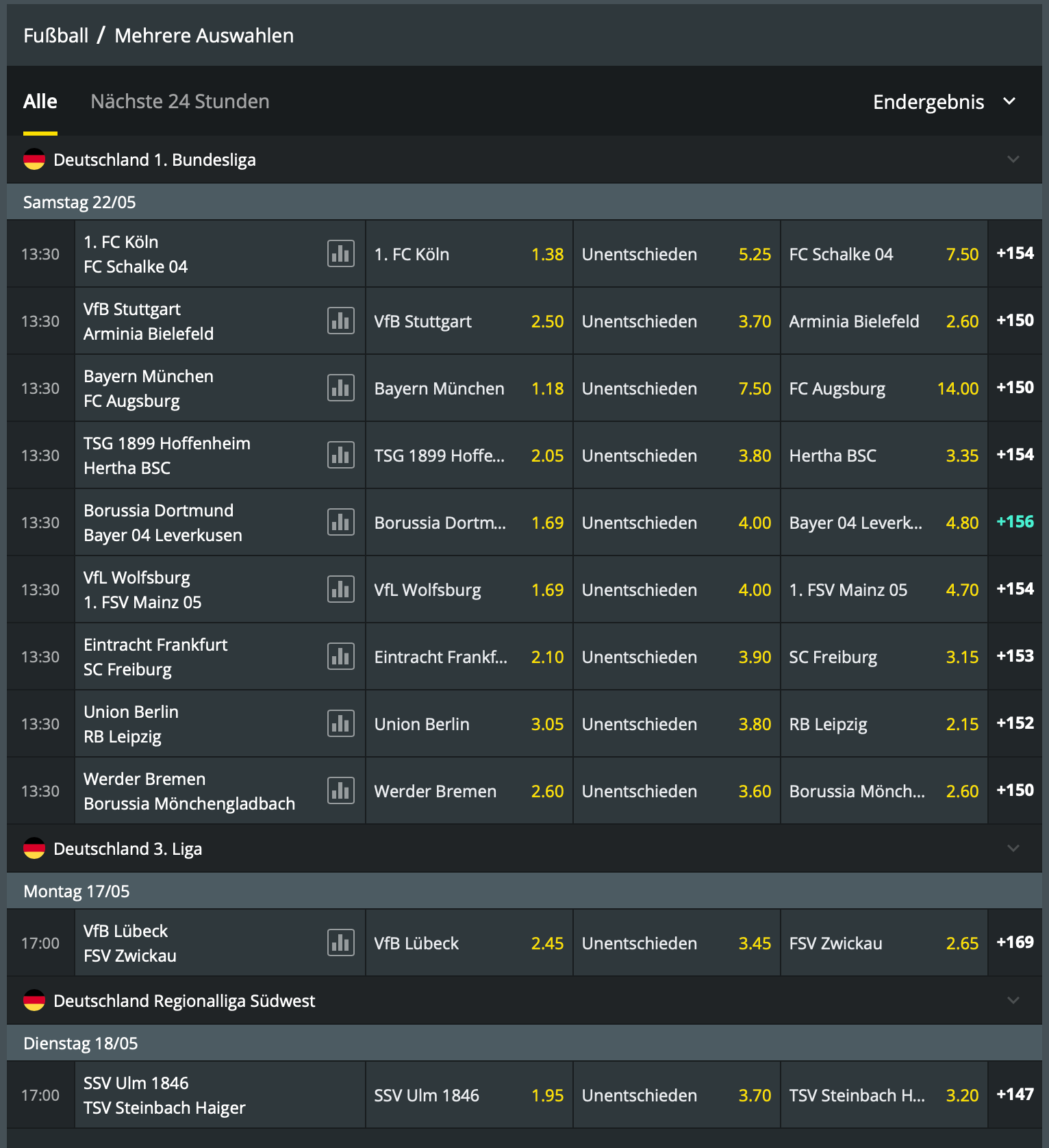 1Bet Fußballwetten und Bundesliga Wettmärkte