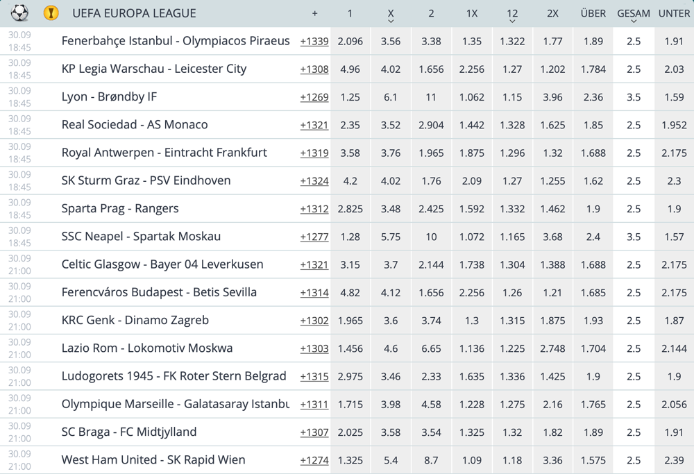 22bet Europa League Wetten