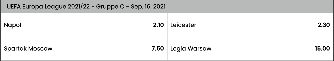 Selectbet Europa League Gruppe C