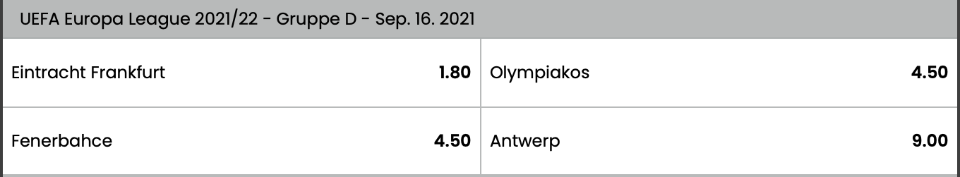 Selectbet Europa League Gruppe D
