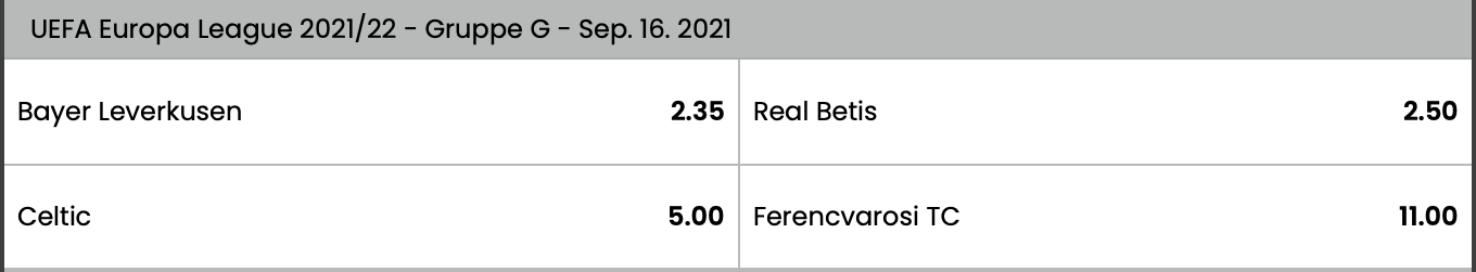 Selectbet Europa League Gruppe G